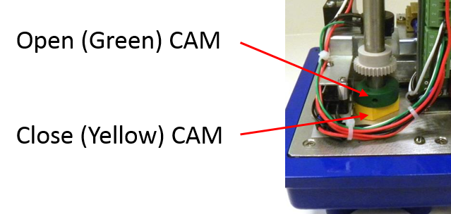 21 Steps to Adjust a Modulating Electric Actuator AC & DC Controls ...