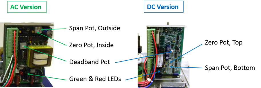 21 Steps to Adjust a Modulating Electric Actuator AC & DC Controls ...