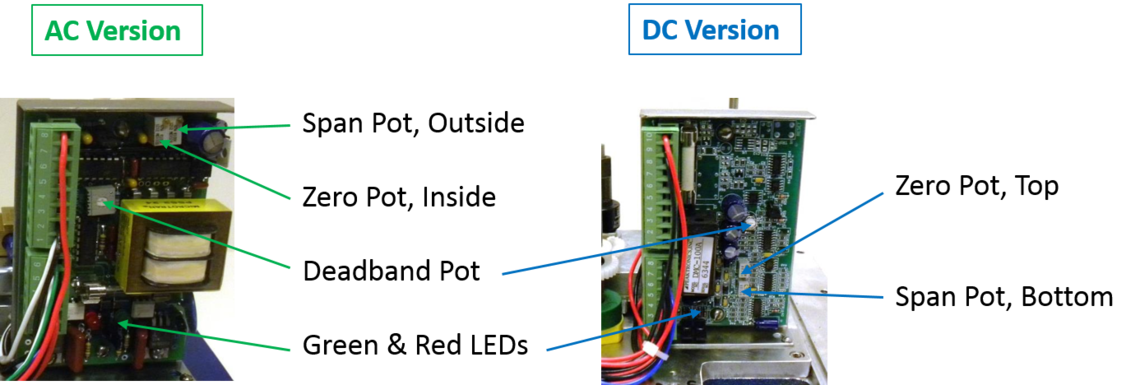 21 Steps to Adjust a Modulating Electric Actuator AC & DC Controls ...