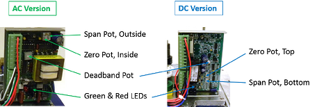 AC & DC modulating boards