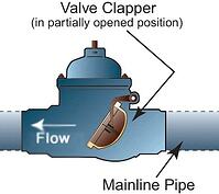 Check Valve Design