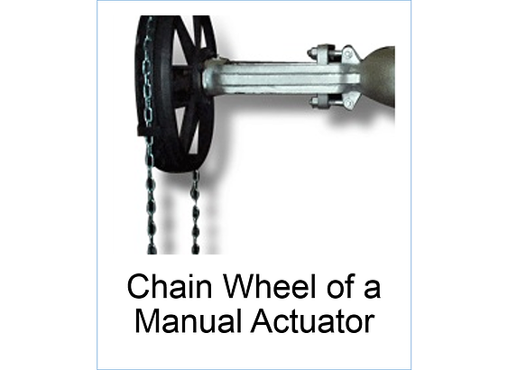 When are Manual Actuators a Good Fit? Indelac Controls, Inc.