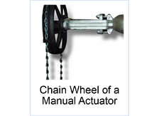 Chain_Wheel_of_a_Manual_Actuator