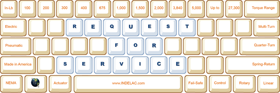 Request for Service Indelac